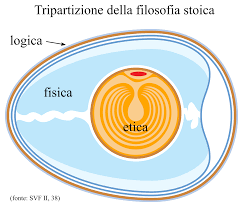 uovo_stoico